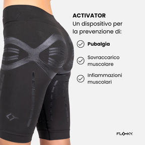 ACTIVATOR Shorts