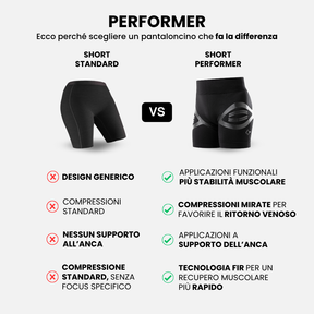Σορτς PERFORMER Γυναίκα