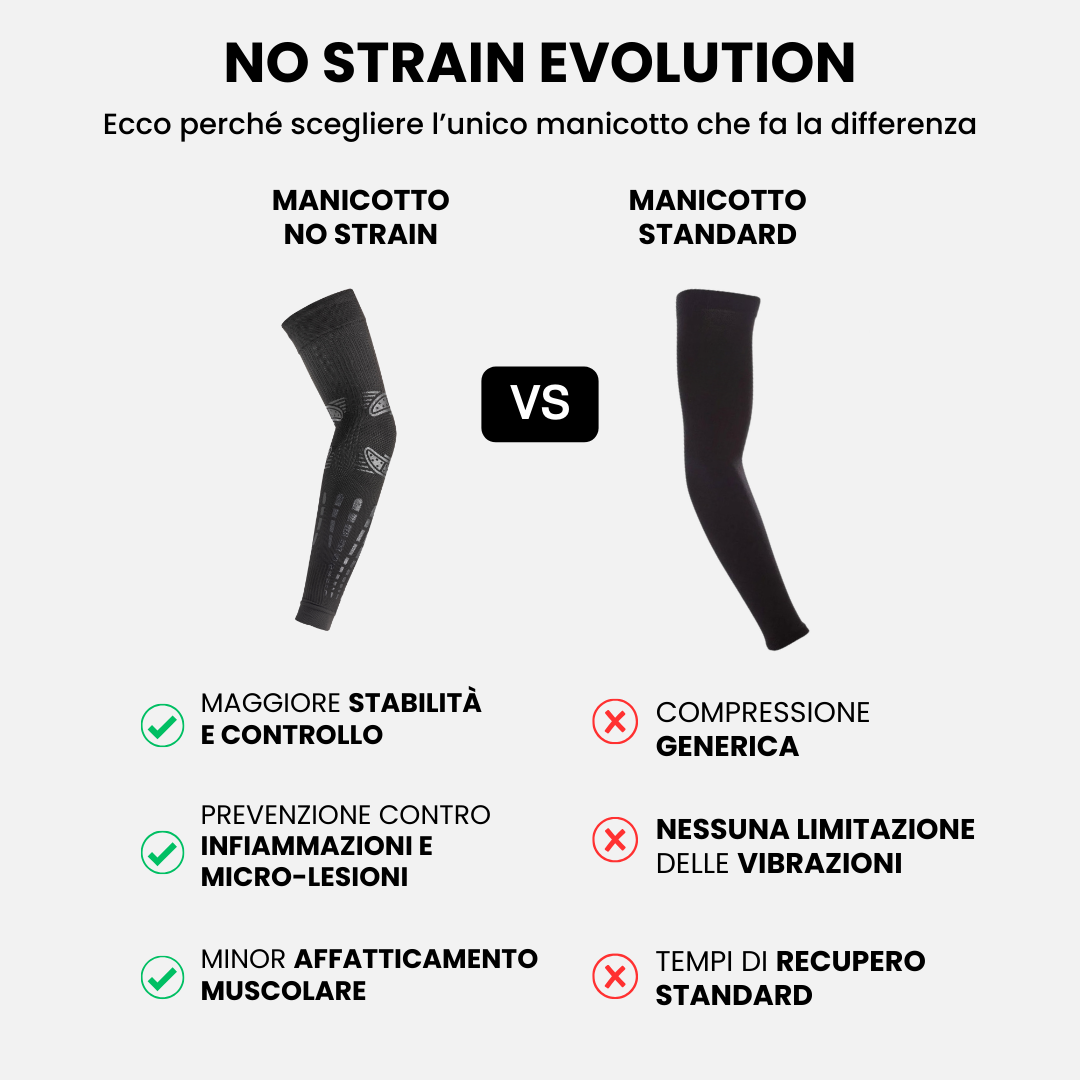 Μανίκι NO STRAIN Evolution