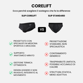 CORELIFT Men’s Brief